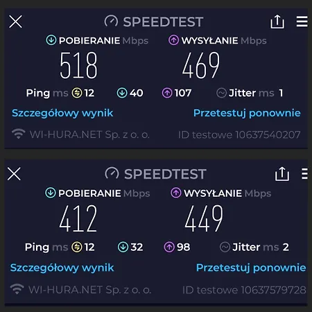 52 & - Krzeptowki By Rentilopl Apartmán Zakopane